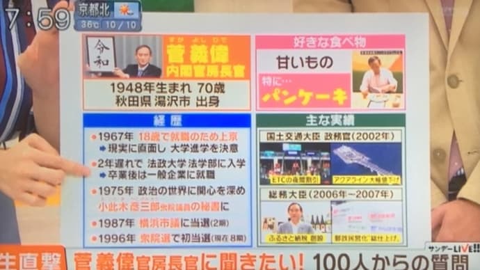 今日の『サンデーLIVE』