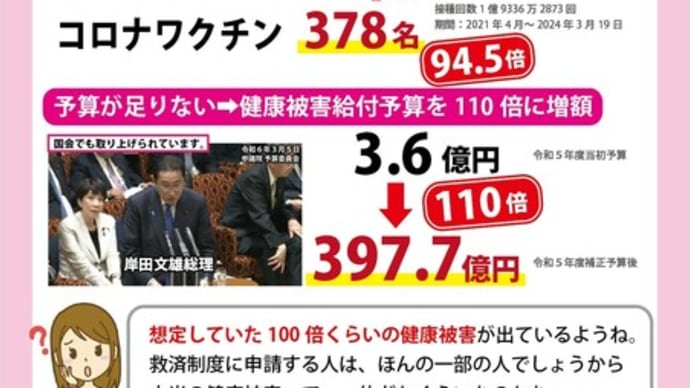 厚労省の意欲が段違い!?