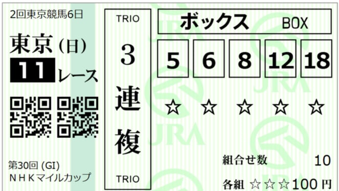 2025 G1 NHKマイルC 回顧録