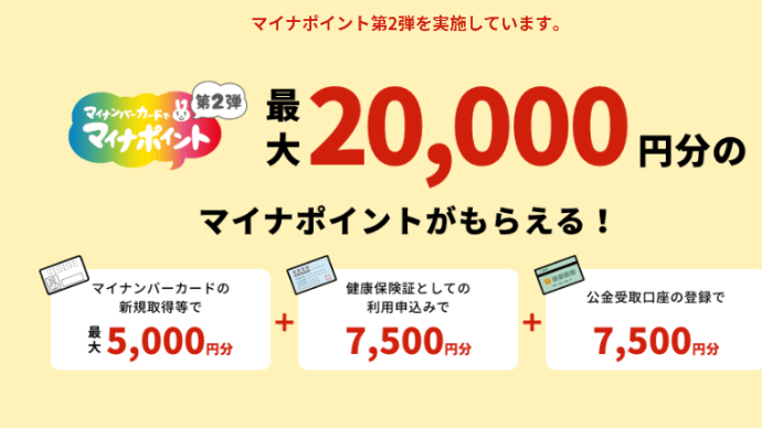 第2弾、マイナーポイントがもらえる ・・・