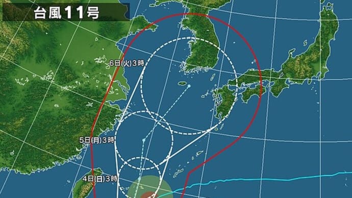 210日