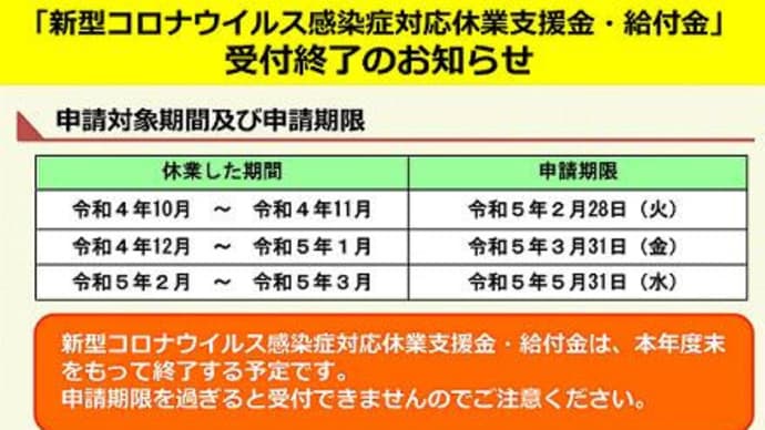 『新型コロナウイルス感染症対応休業支援金・給付金』受付終了のお知らせ