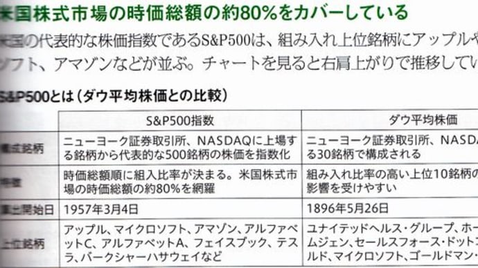S&P500”米国株式インデックス投資万能論”か?