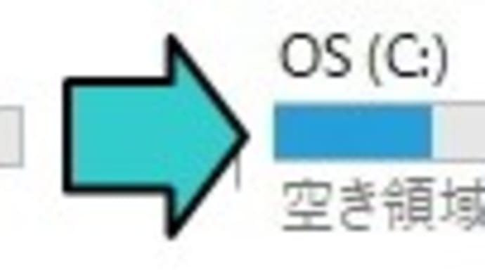 Precision3440 ディスク大容量化