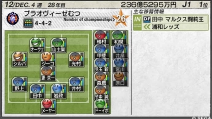 サカつく 28年目