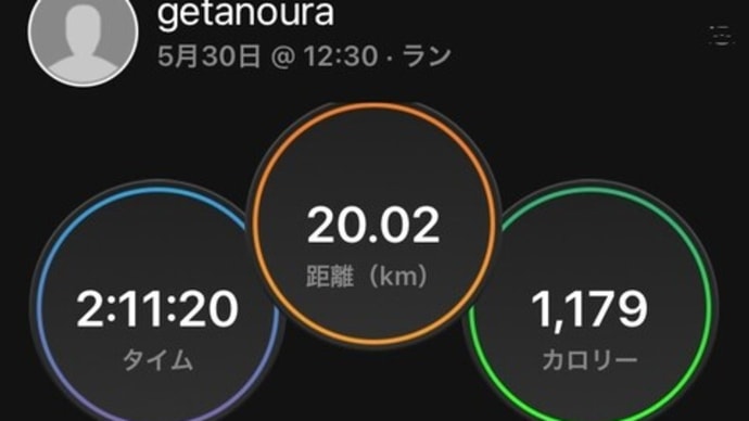 BCTと厚木飛行場1周20km走