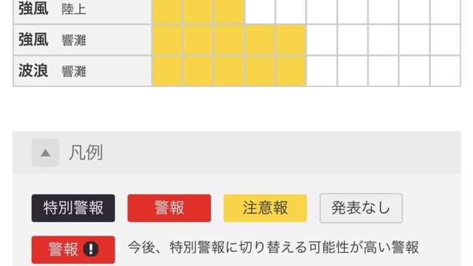 台風ばりの猛風