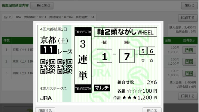 6月8日 土曜日のメインレース