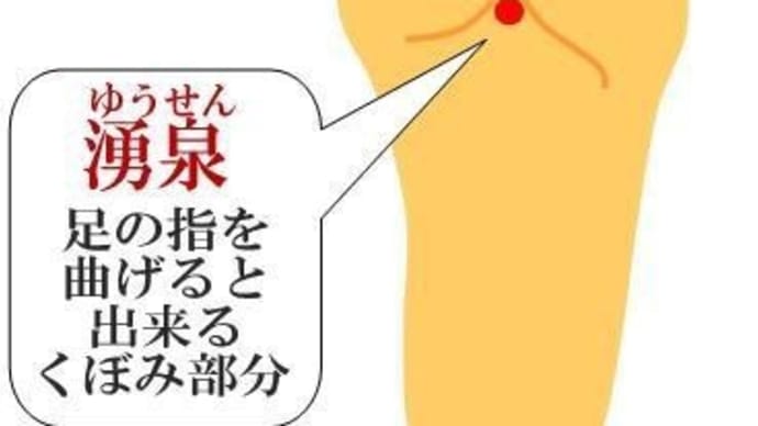 感染症「予防」対策の参考にもなる「養生訓」57ー五官その9ー
