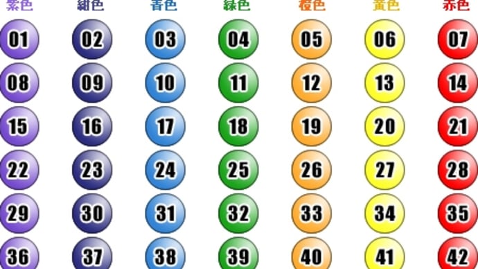第1923回 - 2024年08月19日(月) - 結果