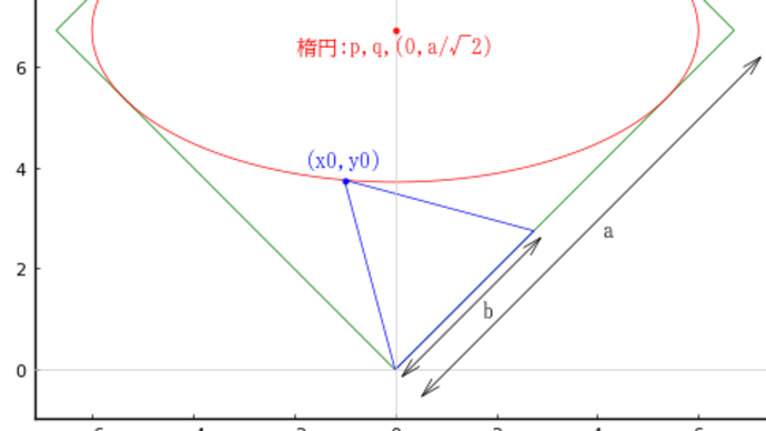 算額(その1637)