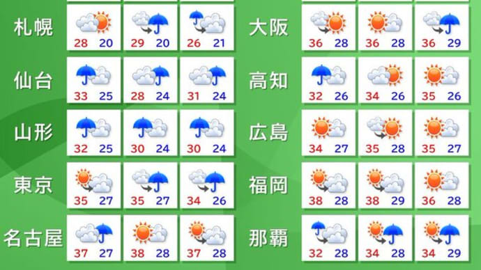 秋田・山形豪雨、梅雨末期の大雨が凄まじいぞ!!
