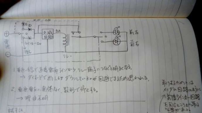 ランドローバー(自転車)のウインカーを作っているが、なかなかうまくいかない。