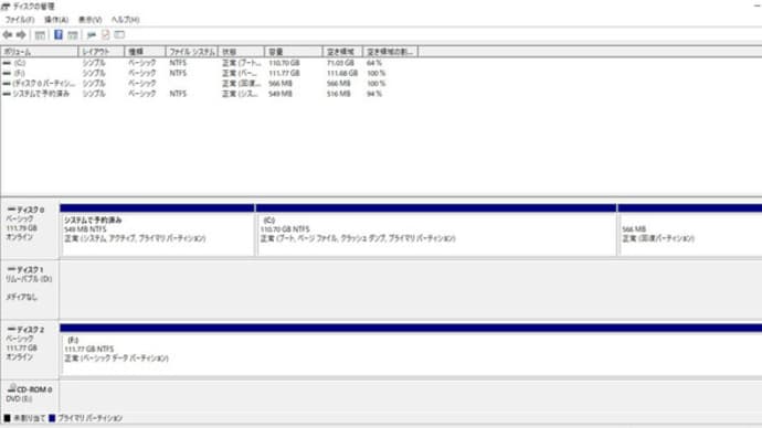 HDDフォーマット初期化 パソコン破壊 HDD破壊 パソコン廃棄 増田真知宇 先生「PCを捨てよ!外へ出よう」 ますだまちう 先生 真知宇