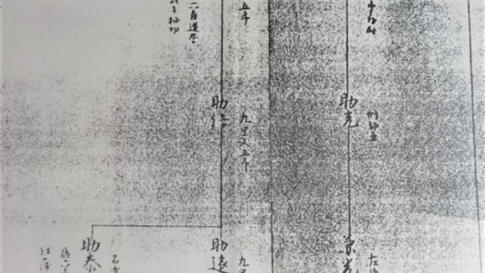 小堀氏 と 九里氏