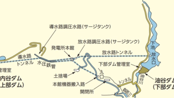 油谷ダム
