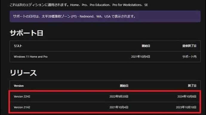 前から気に成っていた子供用Windows11パソコンのバージョンが、本日「22H2」へとWindowsUpdateにてアップグレードが出来て・・・