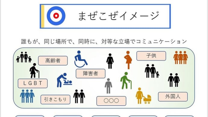 「まぜこぜ」って何?