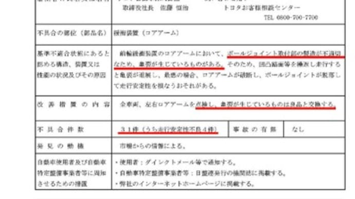 ヤリスなどリコール（対象台数約60万台）