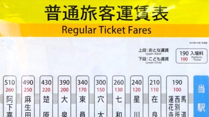 アゥェイ三重旅行記(3)