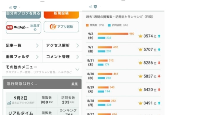 閲覧多数御礼 230902