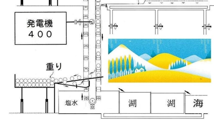(extinguish the wildfire immediately)アトム電力は即山火事を消すことが出来ます。