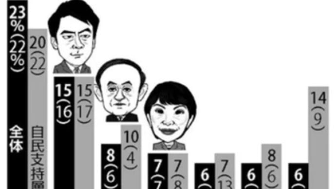 「ポスト岸田」のキーマン・菅義偉前首相が推すのは誰