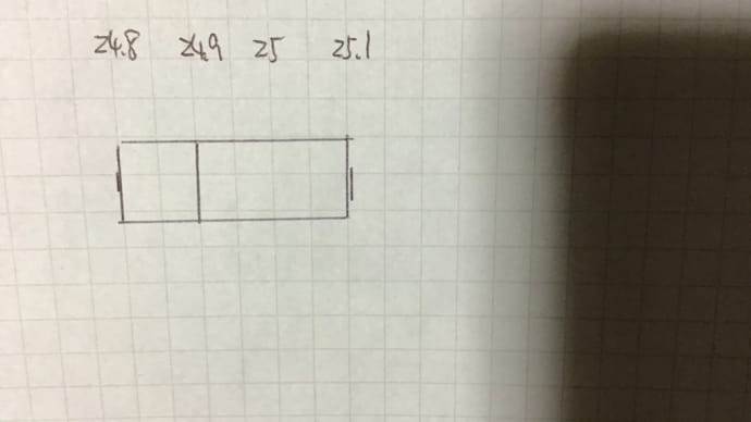 デブと標準の境目