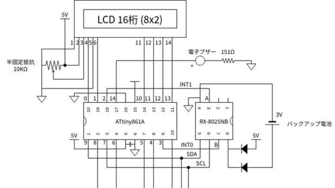 RTCでアラームクロックを作ってみる