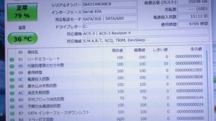 レッツノート CF-S10 SSD275Gから500Gに換装
