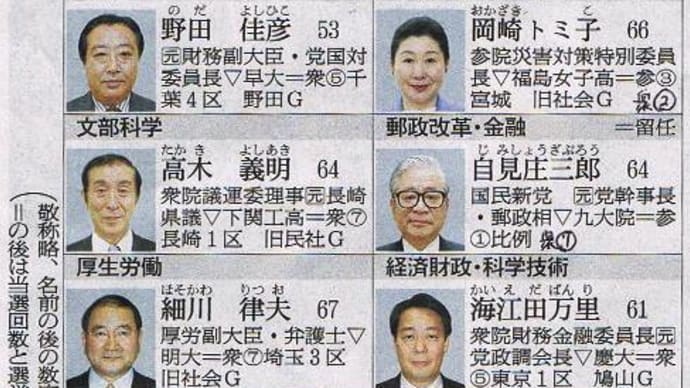 菅直人改造内閣スタート　民主党は「会社型」、自民党は「町内会型」