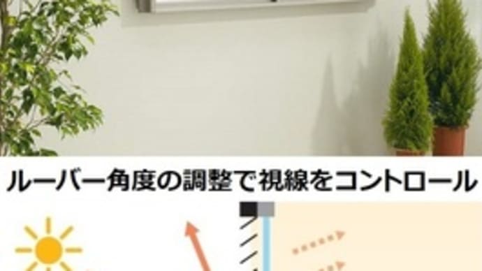激安!窓リフォーム(多機能ルーバー)富山県高岡市~多機能ルーバー修理、多機能ルーバー設置~