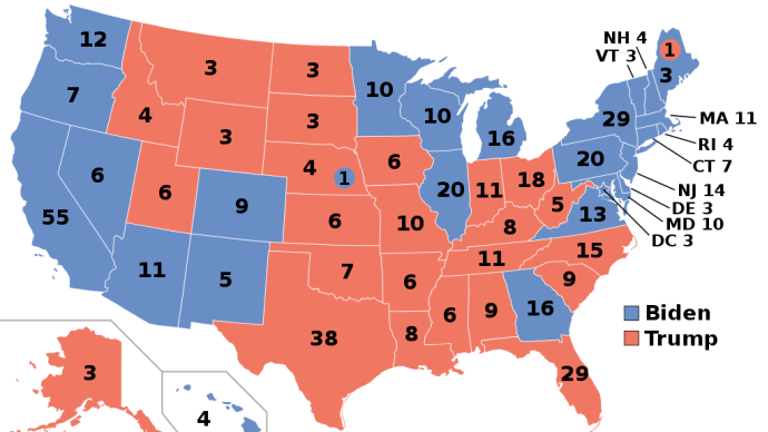 21世紀になっての米国大統領を選ぶ選挙は、民主党のほうが獲得票数は多い（が、双方とも3勝3敗で五分）
