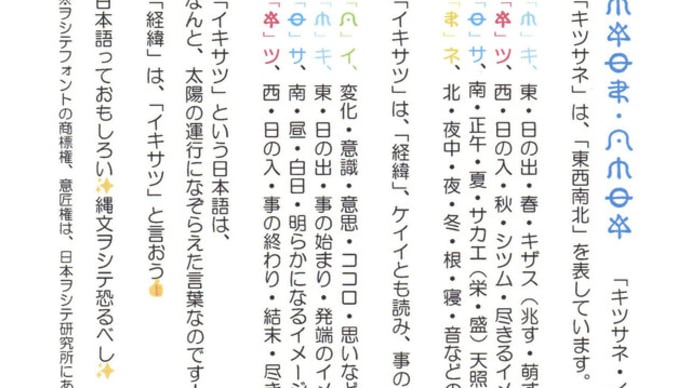 ヲシテ文字瞑想✨️「キツサネとイキサツ」