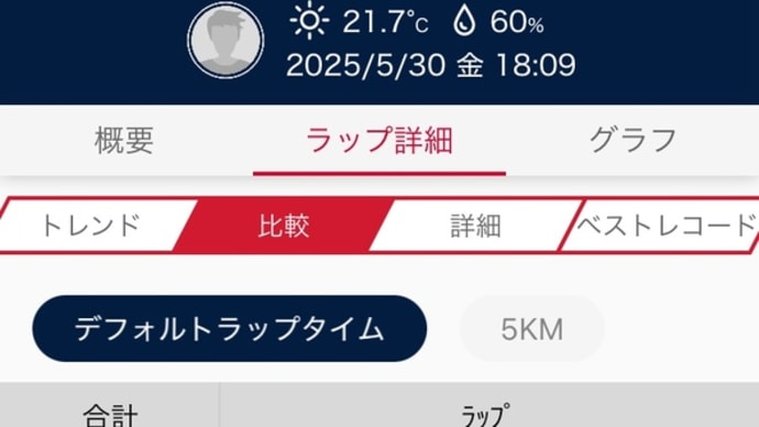 ランニング5km 25.5/30 ベスト 10km 6/1 ベスト