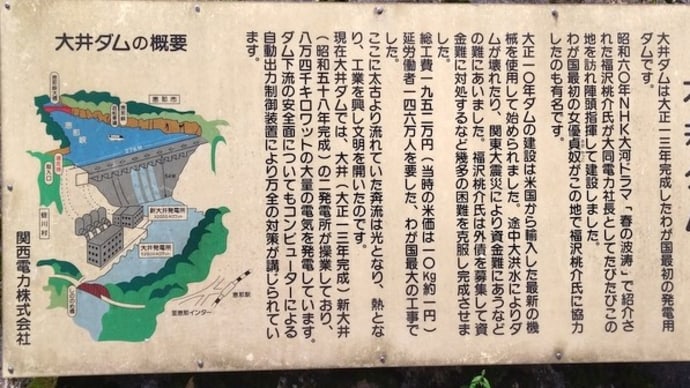 現役時代に何度かお世話をした大井発電所初訪問