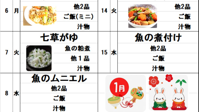 1月前半食事