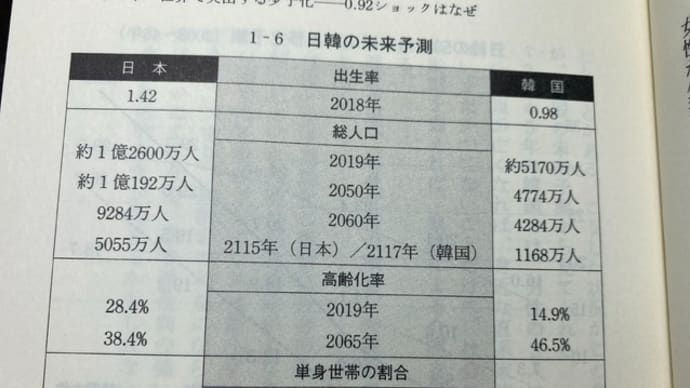 韓国と日本の新しい関係に期待　21.2.8