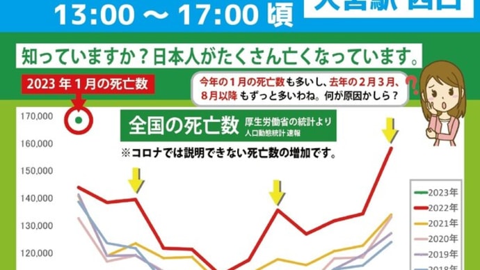 LIVE大宮駅 ビラ配り 知っていますか?日本人がたくさん亡くなっています。