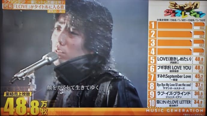 「LOVE」がタイトルに入る歌 昭和編。♪LOVE(抱きしめたい)は5位
