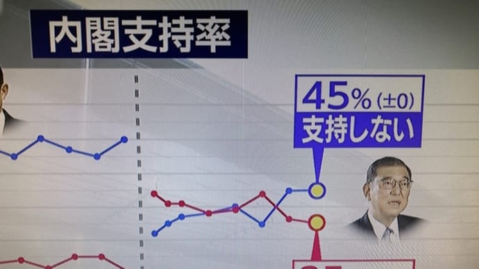 井上さとし参議院国会対策委員長迎える4.19演説会成功へ、会議打ち合わせ。九条の会、5.3憲法集会成功めざす取り組み強化を❣️