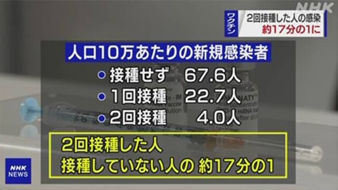 スマホの動画撮影で指導です。