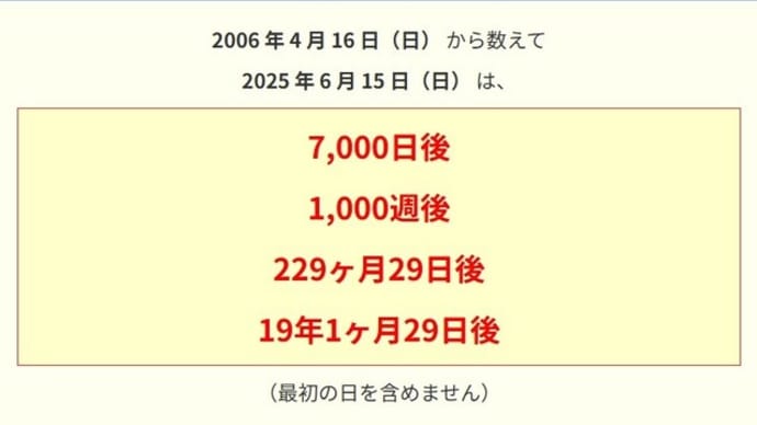 はてなブログへデータ引っ越し