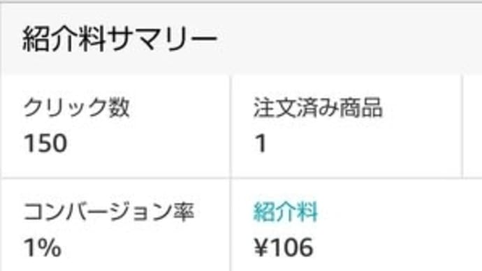266回