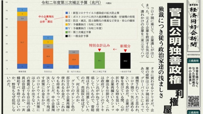 自民党支持者は政策や発言を見ない聞かない馬鹿ばかり