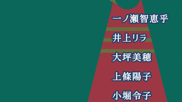 上條陽子他5人展 ギャラリー成瀬 町田 2023