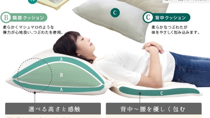 Slope Pillow スロープピロー 逆流性食道炎対策などに やわらかタイプの枕です