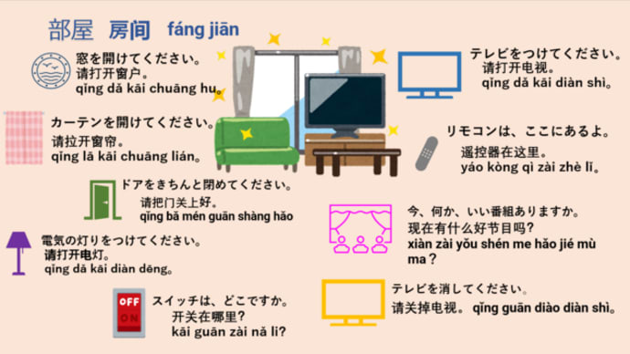 中国語会話 部屋 房间 fángjiān