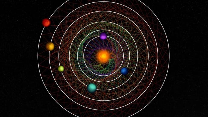 同一の恒星を公転する全ての隣り合う惑星の公転周期比が、簡単な整数比となる6つ子の惑星系を発見