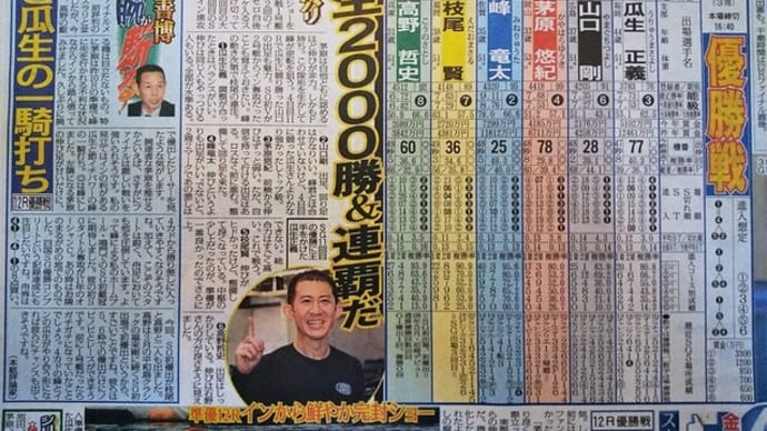 本日優勝戦なんですが!?~ オーシャンカップ。<追記アリ>